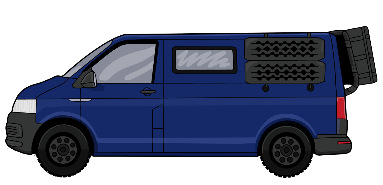 TheVanAround.de